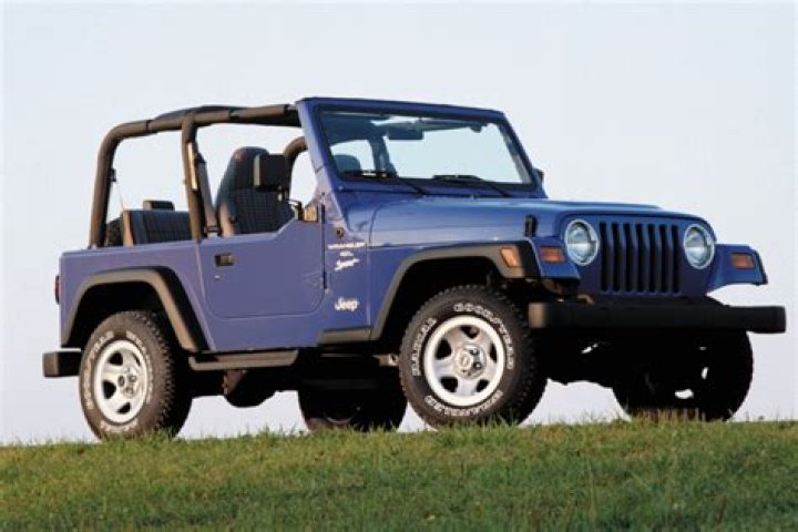Discover The Hidden Gem: The 1997 Jeep Wrangler Easter Egg Surprise