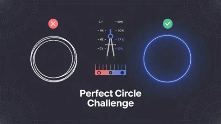 Unlock The Secrets To A Perfect Circle Game: Mastering Technique And Strategy