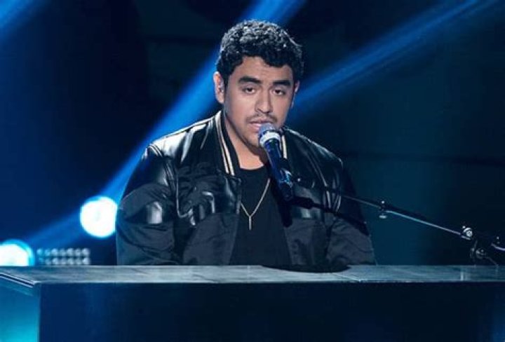 A Journey Of Music And Success