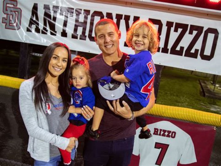 All About Yankees Anthony Rizzo, Children, Wife, And Family ·