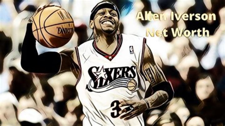 Discover Hidden Riches And Financial Insights