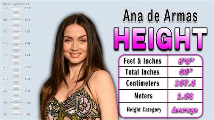 Unveiling Ana De Armas' Height: Insights And Surprising Revelations