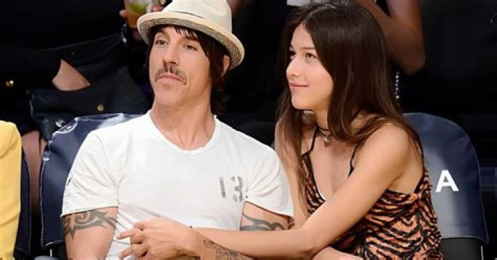 Exploring Anthony Kiedis' Current Relationship Status