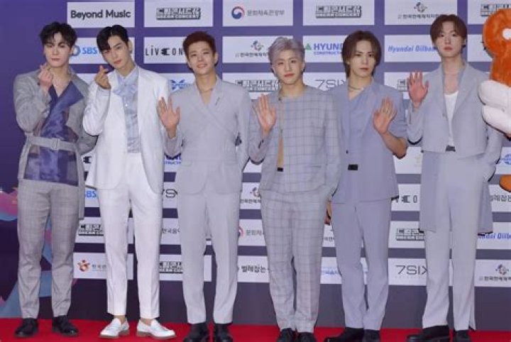 A Deep Dive Into Astro Members: The Cosmic Community