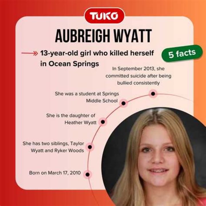 Aubry Wyatt Case: Unraveling The Mystery Behind The Headlines