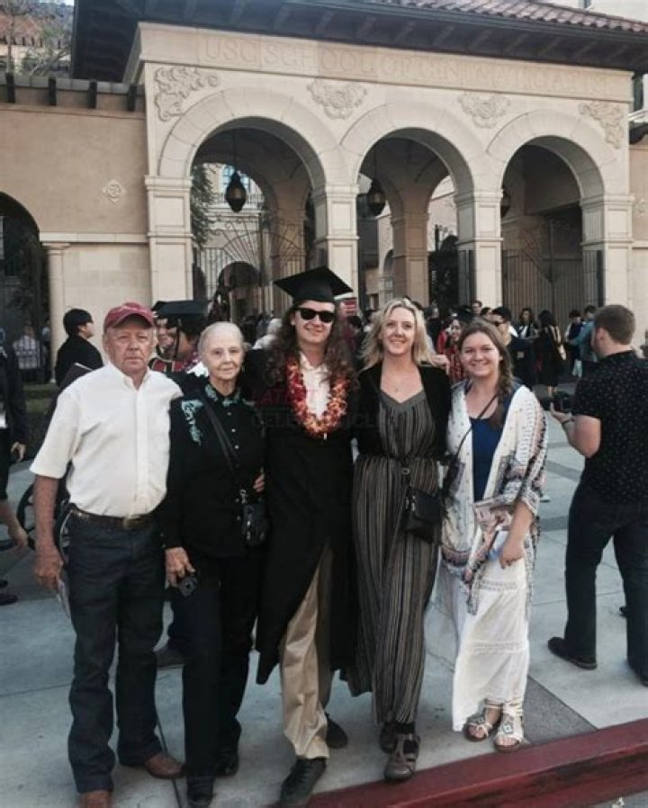 Guardians Of Success And Inspiration