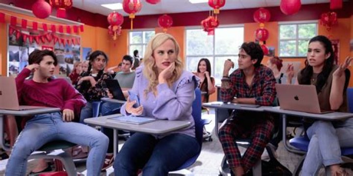 Unveiling Avantika Vandanapu's Breakthrough Role In "Senior Year"