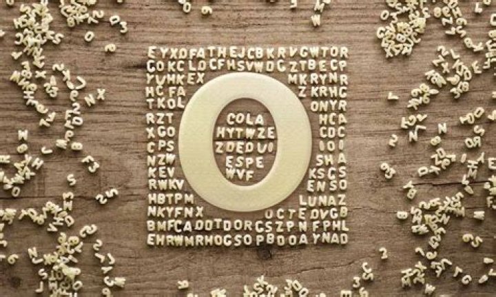 Unveiling The Enchanting Realm Of Bands That Start With O