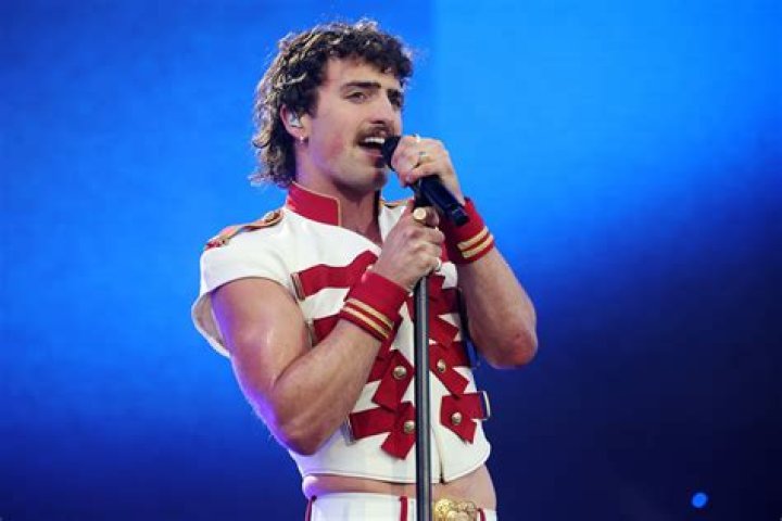 Benson Boone's Spiritual Journey: An Exploration Of His Religion