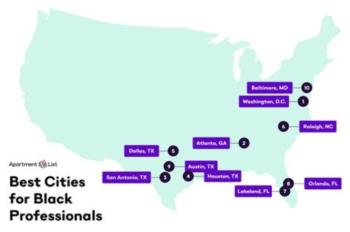 Uncover The Top Cities Empowering Young Black Professionals