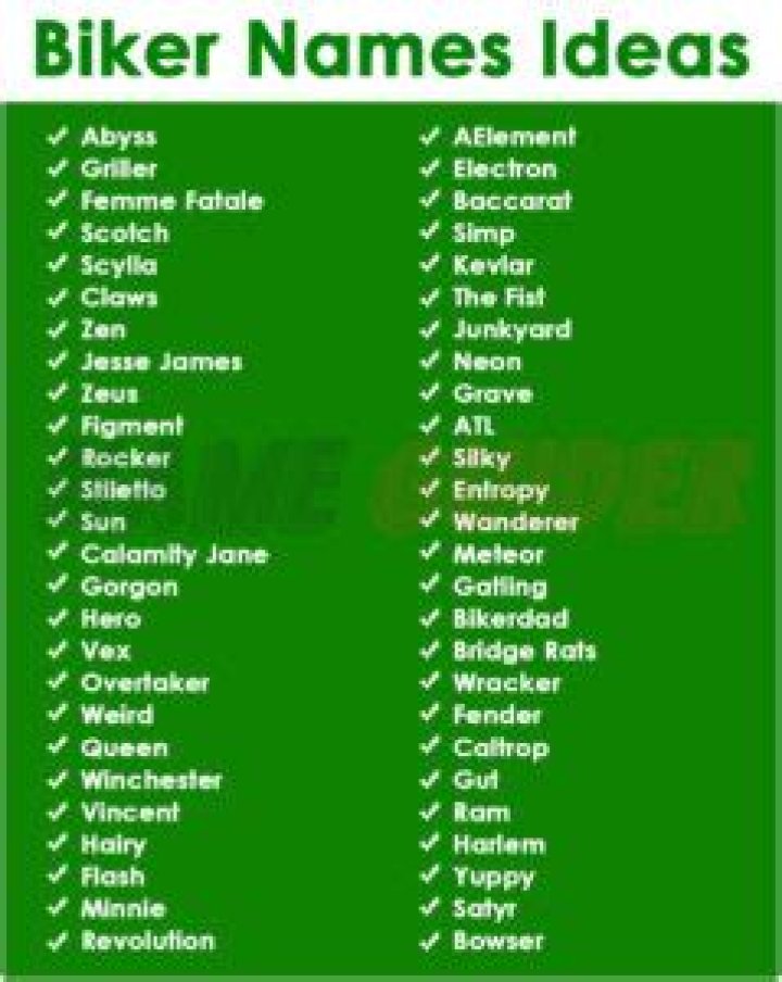 Unveil The Enigmatic World Of Biker Names: Discoveries And Insights Await