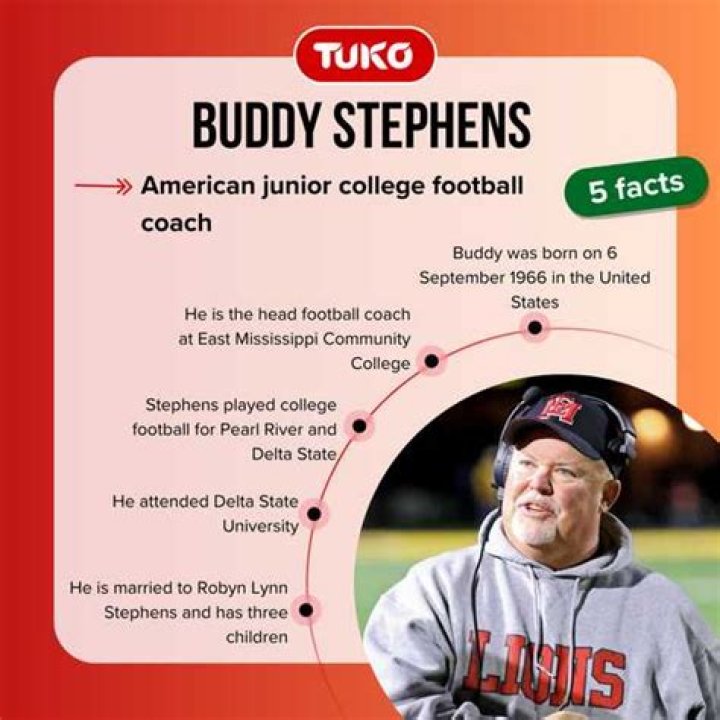 Unveiling The Secrets Of Buddy Stephens' Enviable Salary