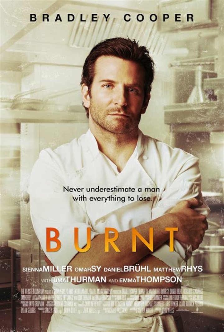 Burnt: A Journey Through Culinary Mistakes And Triumphs