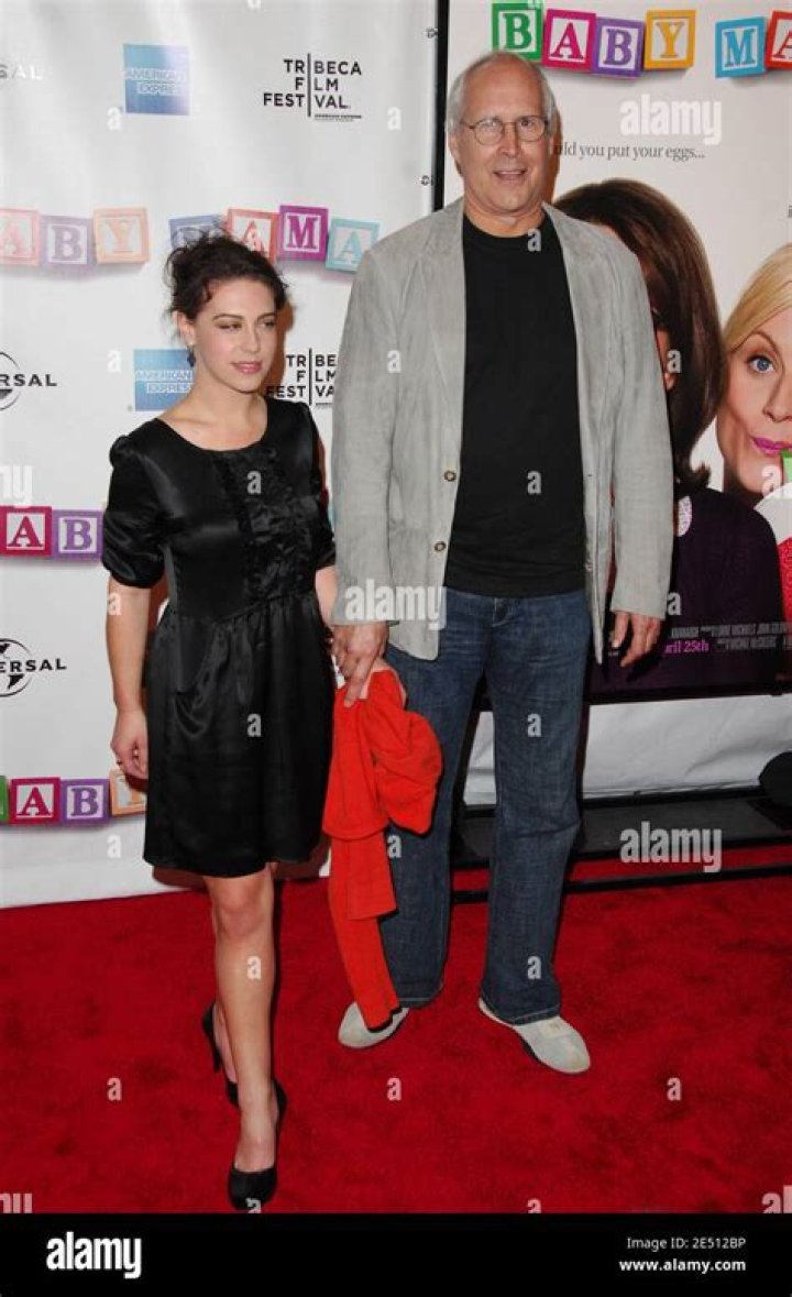 Who is Chevy Chase's daughter? ·