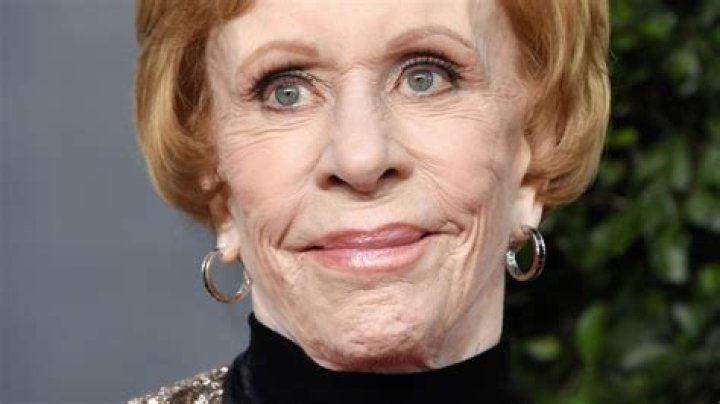 Unveiling The Financial Success Of Carol Burnett: A Deep Dive Into Her Net Worth