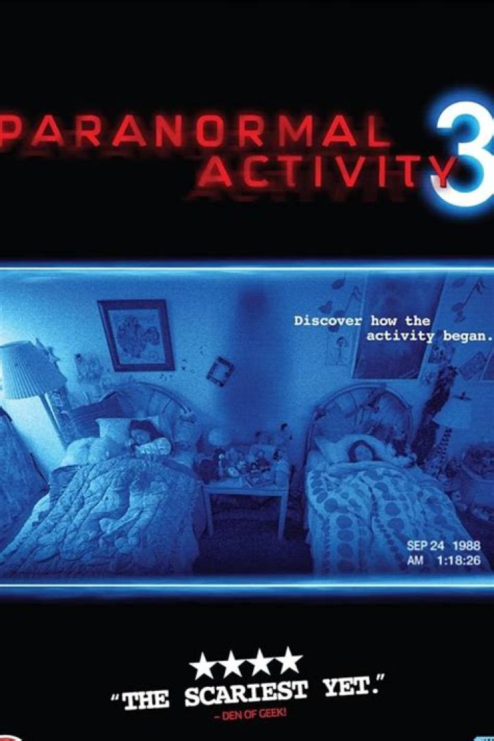 Unveiling The Cast From Paranormal Activity: Behind The Scenes Of A Horror Phenomenon