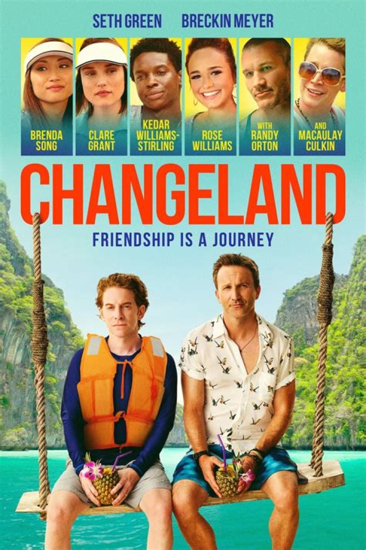 Exploring Changeland: A Journey Through Transformation And Growth