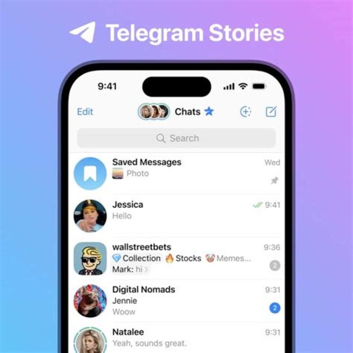 Discover The Hidden Gems Of Telegram Channels: Unlocking Insights And Connections