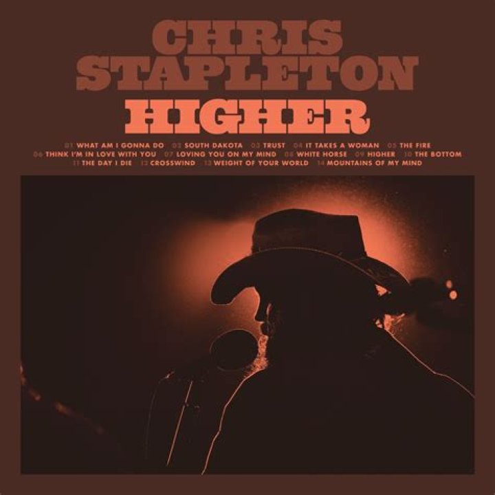 Exploring Chris Stapleton's Political Perspective