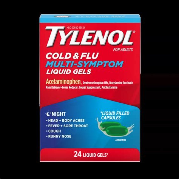 Ultimate Guide To The Hospital Costs Of Tylenol