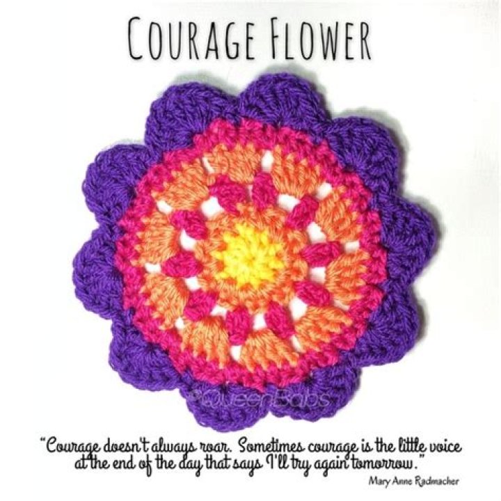 Discoveries And Insights That Will Empower You