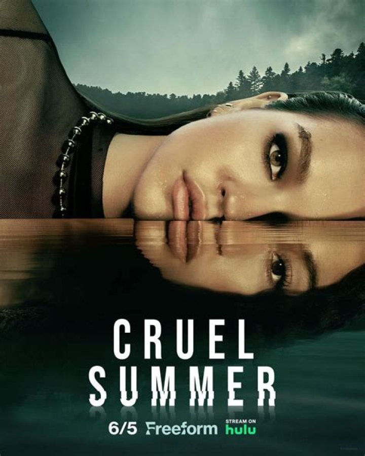 Discover The Striking Cruel Summer Logo: Enhanced For SEO