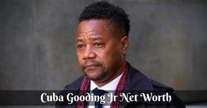 Cuba Gooding Jr.: A Deep Dive Into His Net Worth