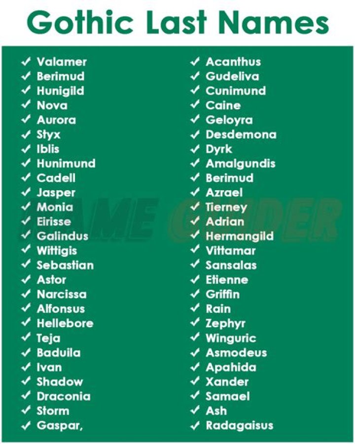 Uncover Hidden Histories And Reclaim Identities