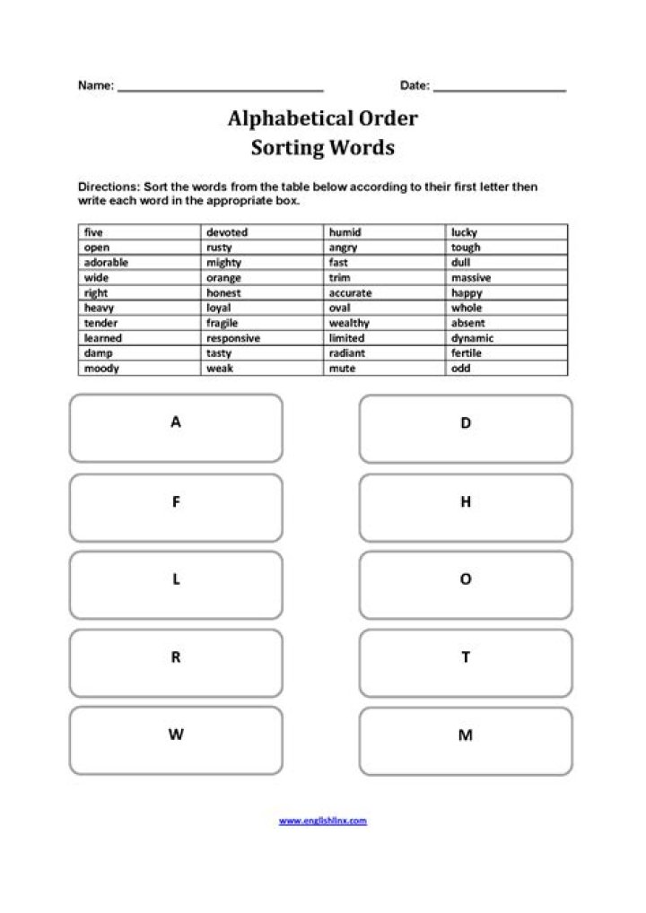 The Complete A-Z Guide To Dates