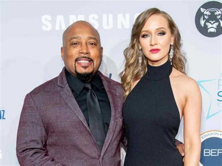 Unveiling The Interwoven Tapestry Of Identity: Daymond John's Wife's Ethnicity