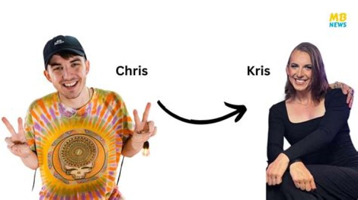Unraveling The Mystery: Did Chris Change His Name?