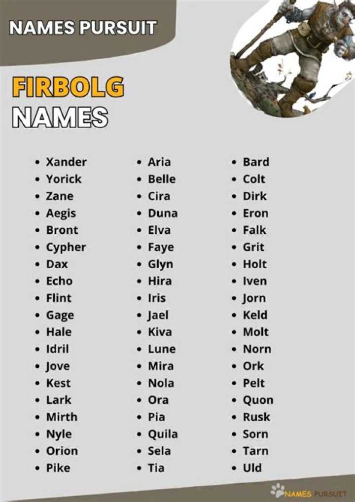 Uncover The Enchanting World Of Firbolg Names In D&D