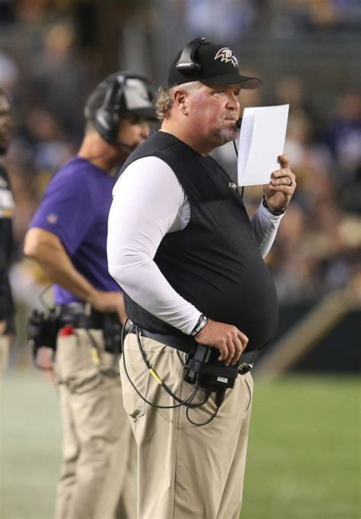 Don Martindale: The Strategic Mind Behind Defensive Mastery