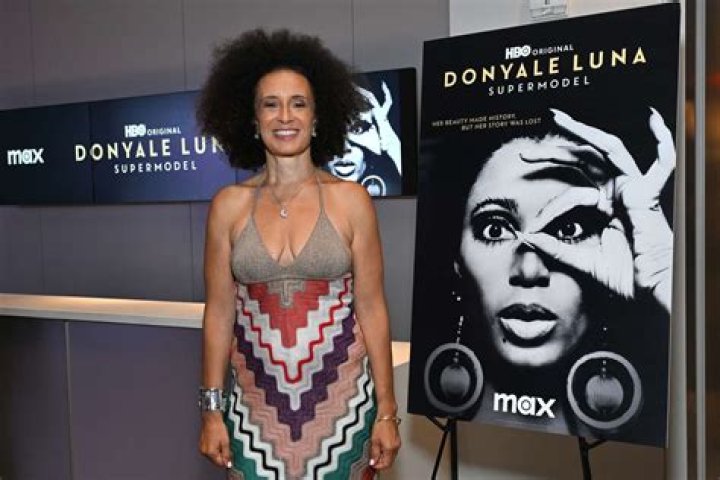 A Journey To Immersive Spaces