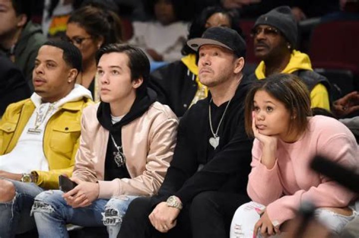 Unveiling The World Of Elijah Hendrix Wahlberg's Parents: Discoveries And Insights