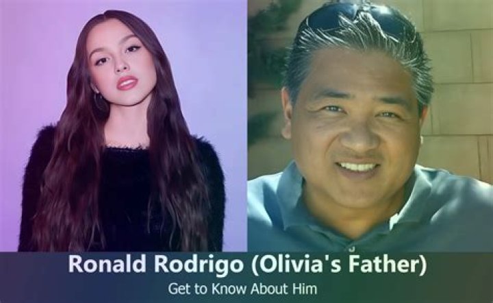 The Uncover Story: Meet The Father Of Olivia Rodrigo