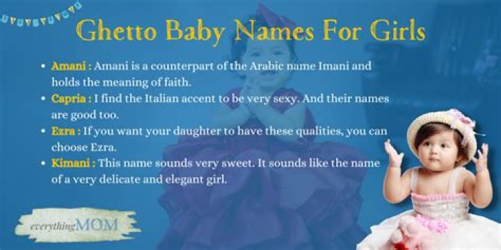 Unveiling The Enigmatic World Of Funny Ghetto Names: Discoveries And Insights