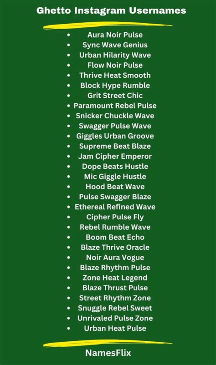 Unveiling The Creative World Of Ghetto Instagram Names: Discoveries And Insights