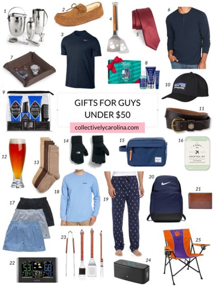 Unforgettable Gifts For Guys Under 200: Thoughtful Options That Impress