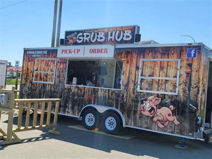Grub Hub Food Trucks: Your Guide To Mobile Dining Delights