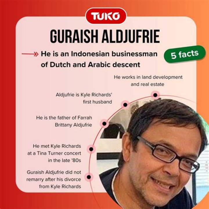 Unlocking The Enigma Of "Guraish Aldjfrie": Unveiling Hidden Truths