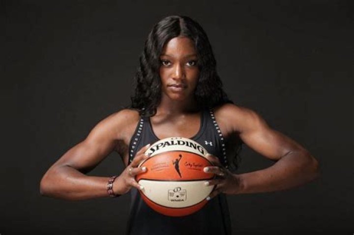 Unleashing The Dynamics Of Hottest Women's Basketball Players: Skills, Success, And Inspiration