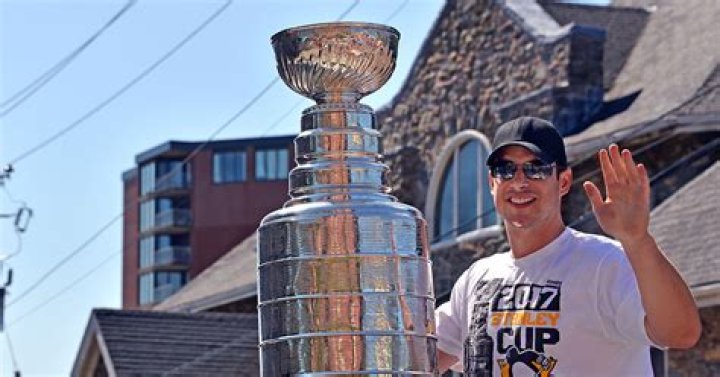 Sidney Crosby's Cup Record: A Detailed Analysis