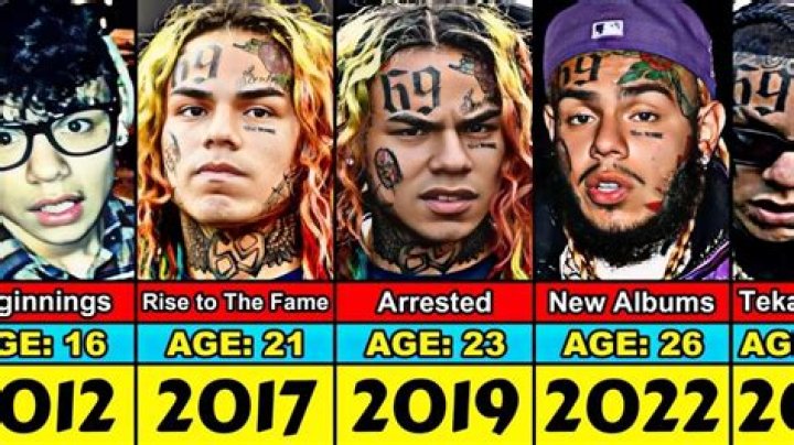 Uncover The Truth: 6ix9ine's Grammy Odyssey