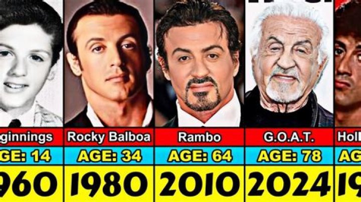 Sylvester Stallone Age: Unraveling The Hollywood Icon's Story