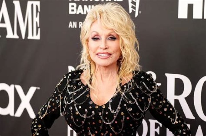 Unveiling Dolly Parton's True Height: Surprising Insights Revealed