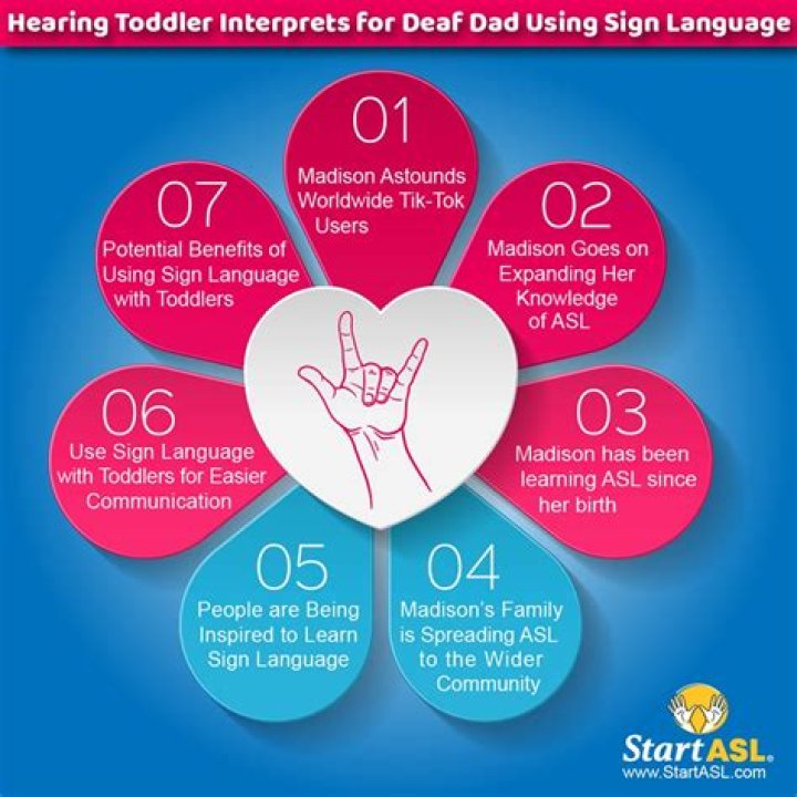 How would deaf people know their baby is crying in another room?
