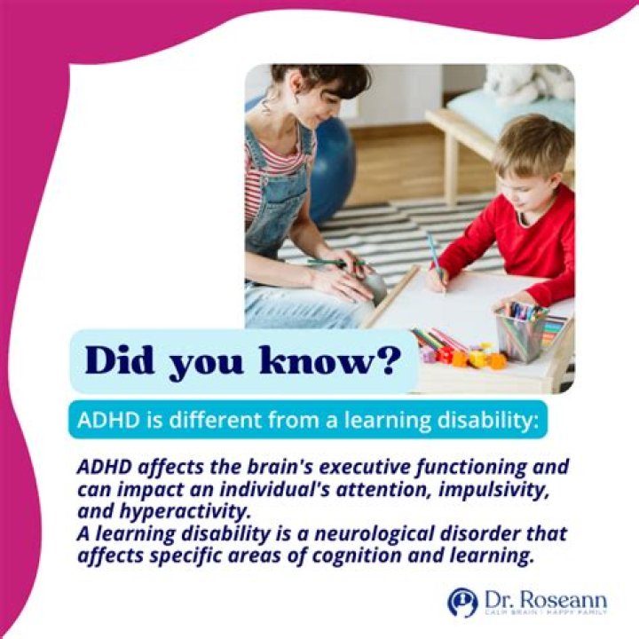 Is ADHD a learning disability or mental illness?