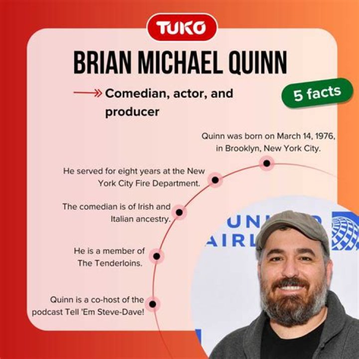 Find Out: Is Brian Quinn In A Relationship?