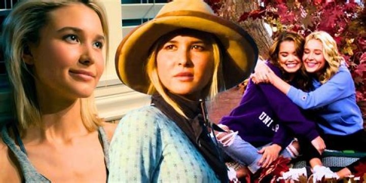 Discover Isabel May's Movies On Netflix: A Comprehensive Guide